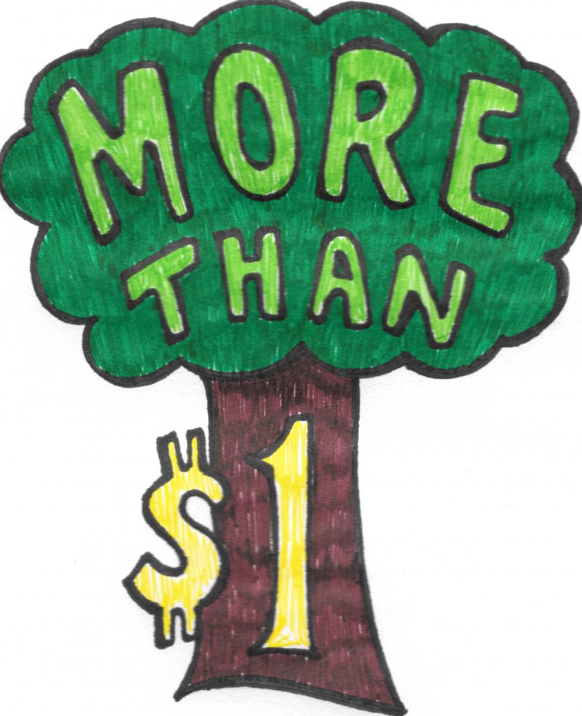 A simple drawing of a tree with the words "More than $1" on the leaves and trunk.