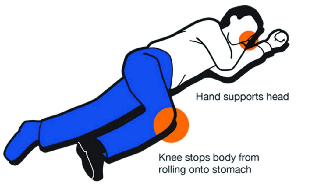 A cartoon of someone in the recovery position: a person laying on their side with their top hand supporting their head and their top knee across their body resting on the floor, to stop the body from rolling onto the stomach.