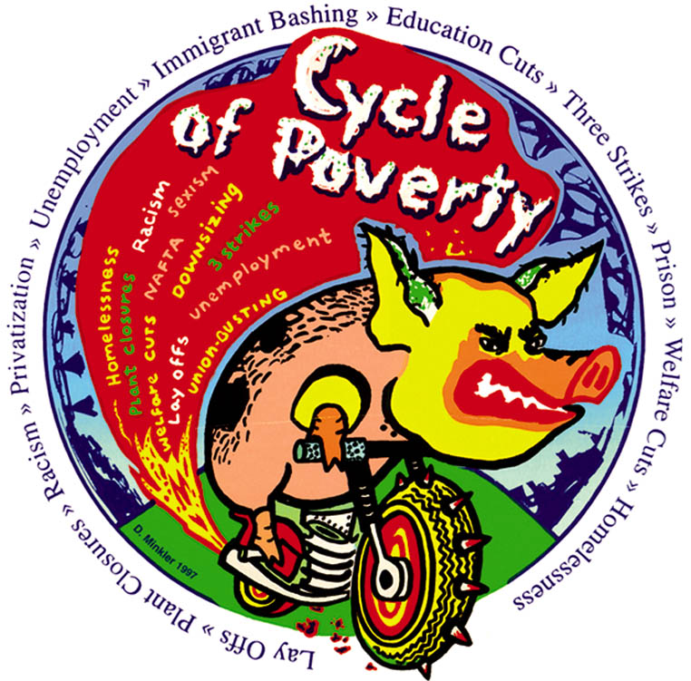 Who Drives The Cycle of Poverty?” Art by Doug Minkler