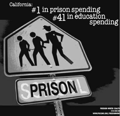 California, #1 in Prisons. From Center for the Study of Political Graphics